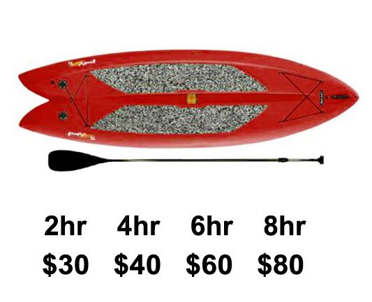 On-Site SUP Board - Plastic