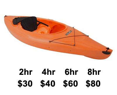On-Site Kayak